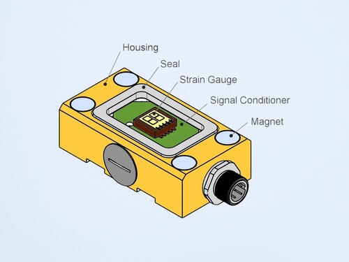 Dehnungsaufnehmer DA68 mit integriertem Messverstärker GSV